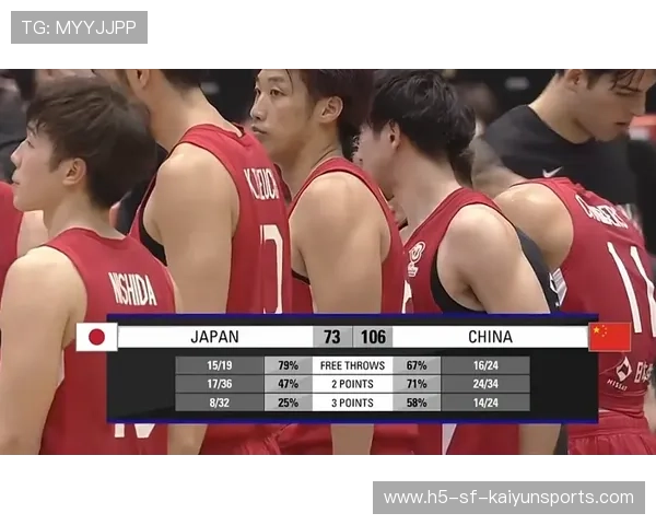 篮球教练临场换人成神操作带来连胜